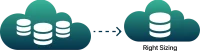 Resource Rightsizing Rightsizing Resources