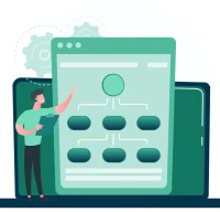 automated Automated Task Scheduling